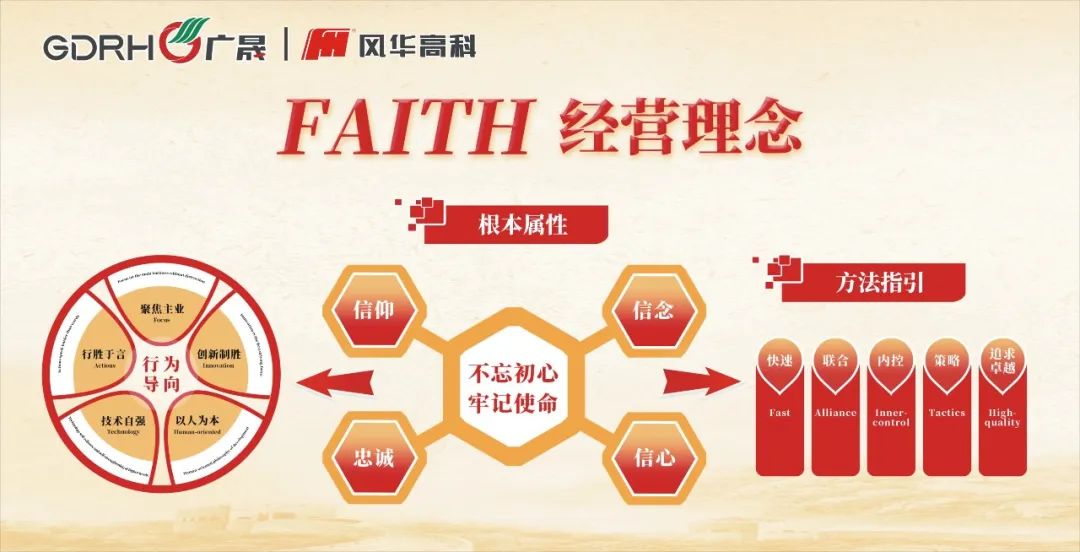 亚星游戏官网高科召开2024年度党风廉政建设工作会议暨领导干部警示教育大会