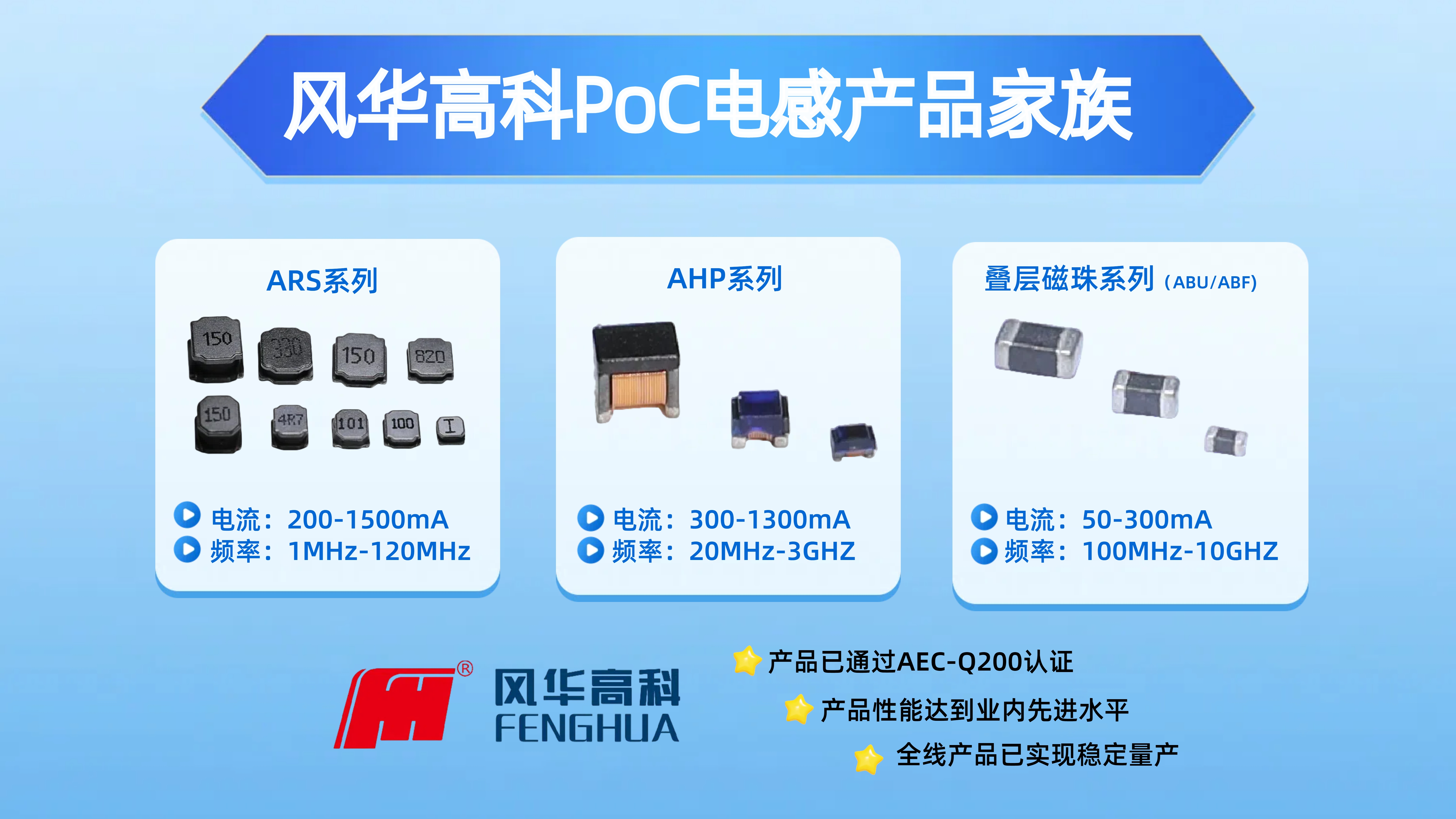 新品推荐：亚星游戏官网高科推出车载PoC电感产品
