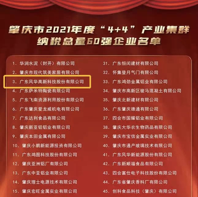 集思广益抓创新，实干笃行促发展——记亚星游戏官网高科“2021年度先进车间”冠华公司新工艺车间